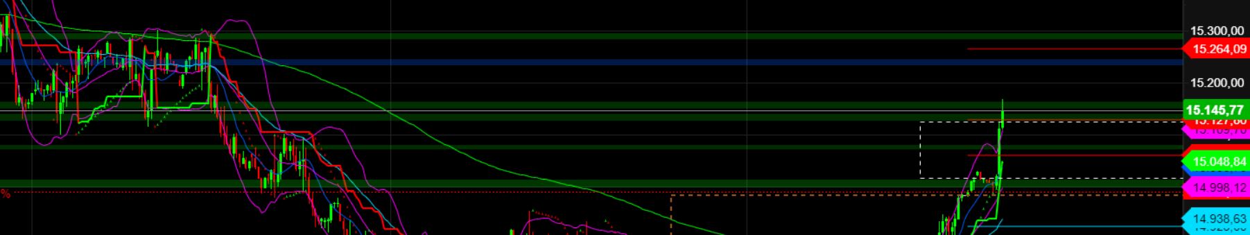 2023-qv-gdaxi-dj-gold-eurusd-jpy 1396433