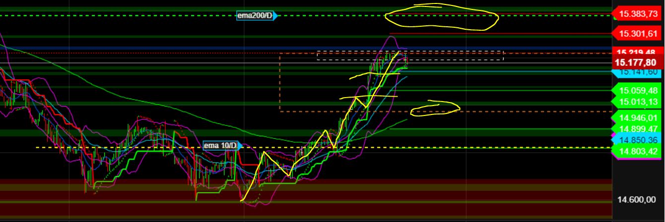 2023-qv-gdaxi-dj-gold-eurusd-jpy 1396608