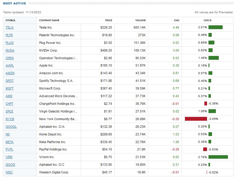 2023-qv-gdaxi-dj-gold-eurusd-jpy 1398160