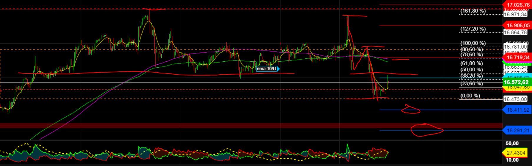 2024-QV-GDAXi-DJ-GOLD-EURUSD-JPY 1405679