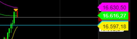 2024-QV-GDAXi-DJ-GOLD-EURUSD-JPY 1405775