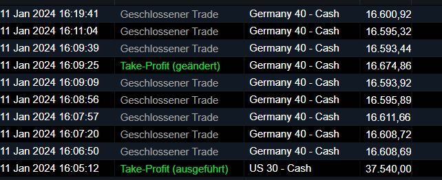 2024-QV-GDAXi-DJ-GOLD-EURUSD-JPY 1407004