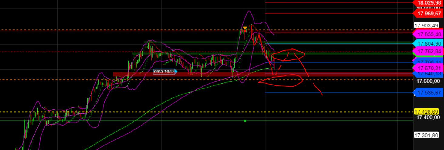 2024-QV-GDAXi-DJ-GOLD-EURUSD-JPY 1419171