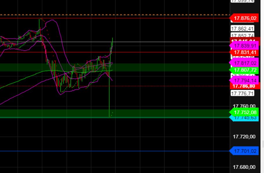 2024-QV-GDAXi-DJ-GOLD-EURUSD-JPY 1419447