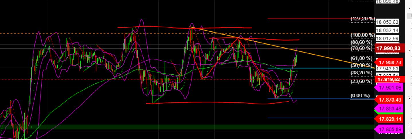 2024-QV-GDAXi-DJ-GOLD-EURUSD-JPY 1420674