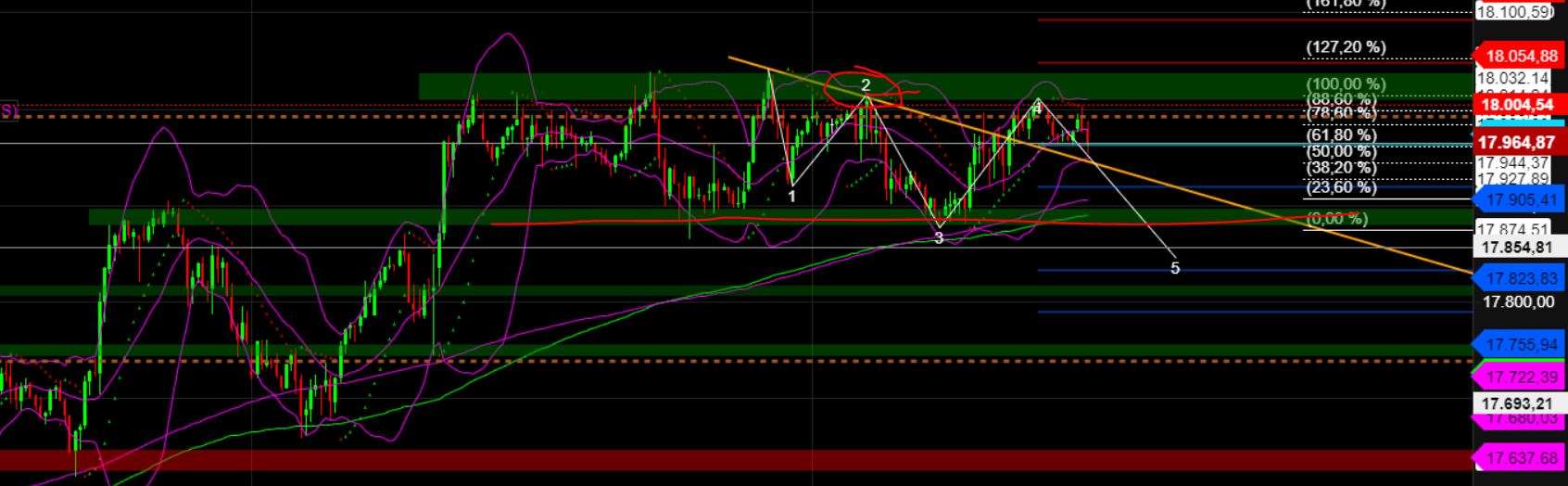 2024-QV-GDAXi-DJ-GOLD-EURUSD-JPY 1420830