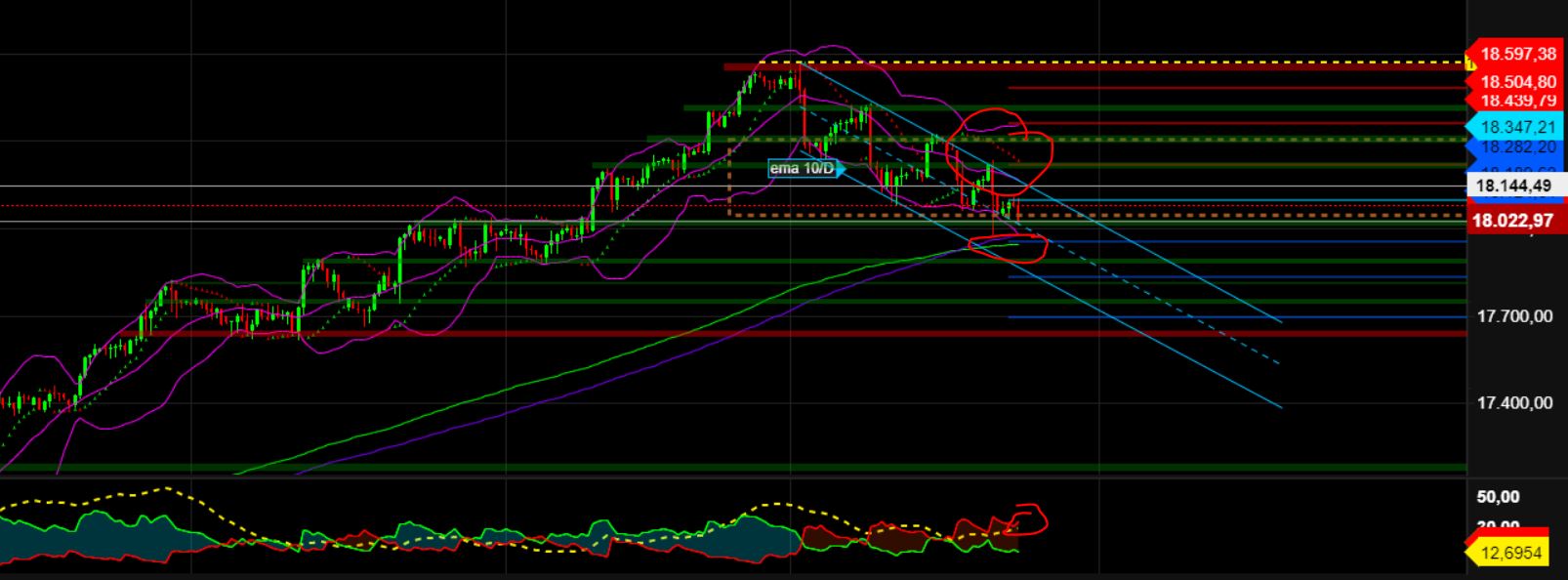 2024-QV-GDAXi-DJ-GOLD-EURUSD-JPY 1424338