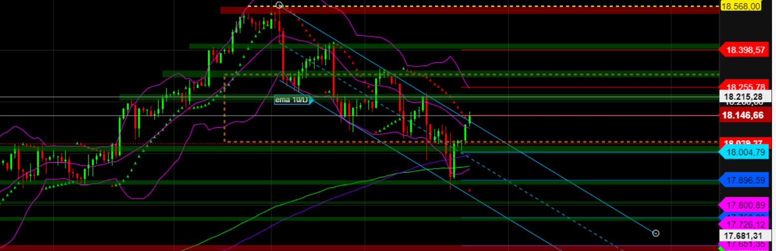 2024-QV-GDAXi-DJ-GOLD-EURUSD-JPY 1424545