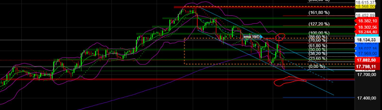 2024-QV-GDAXi-DJ-GOLD-EURUSD-JPY 1425052