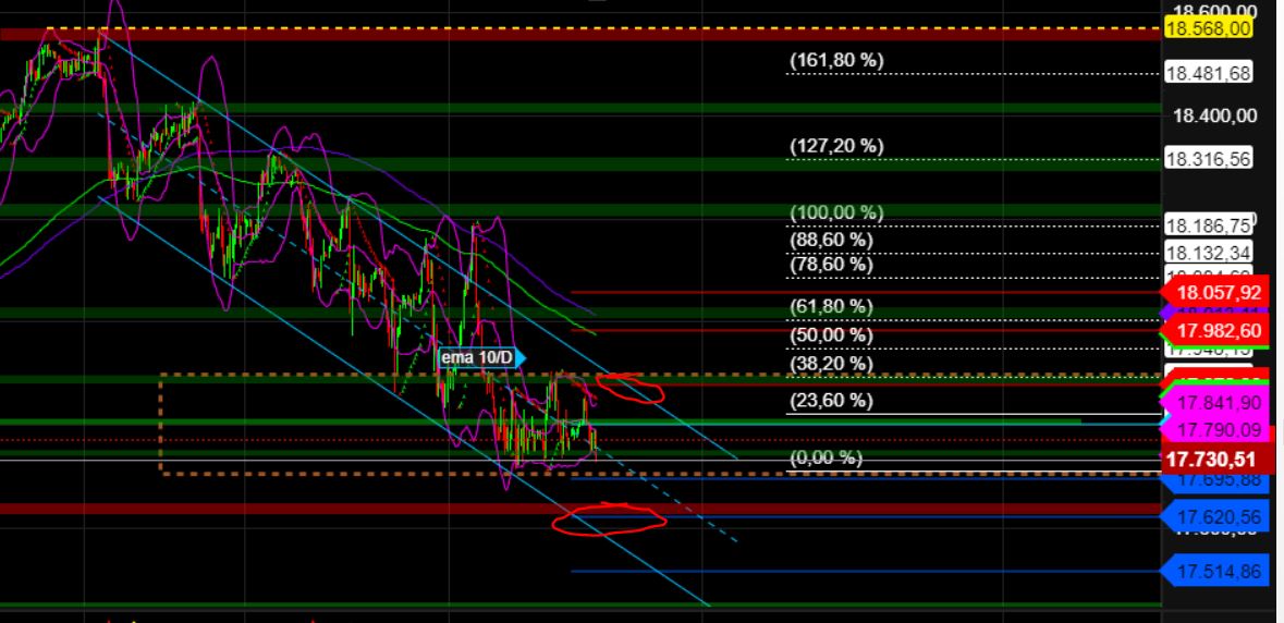 2024-QV-GDAXi-DJ-GOLD-EURUSD-JPY 1425550