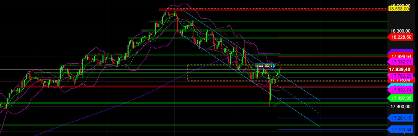 2024-QV-GDAXi-DJ-GOLD-EURUSD-JPY 1426079