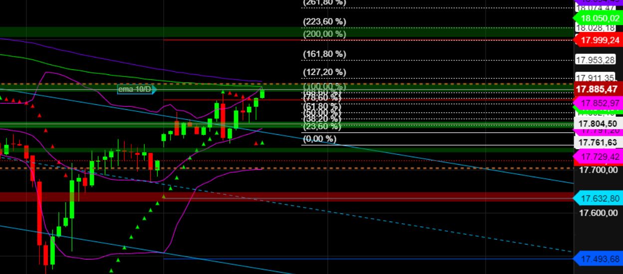 2024-QV-GDAXi-DJ-GOLD-EURUSD-JPY 1426190