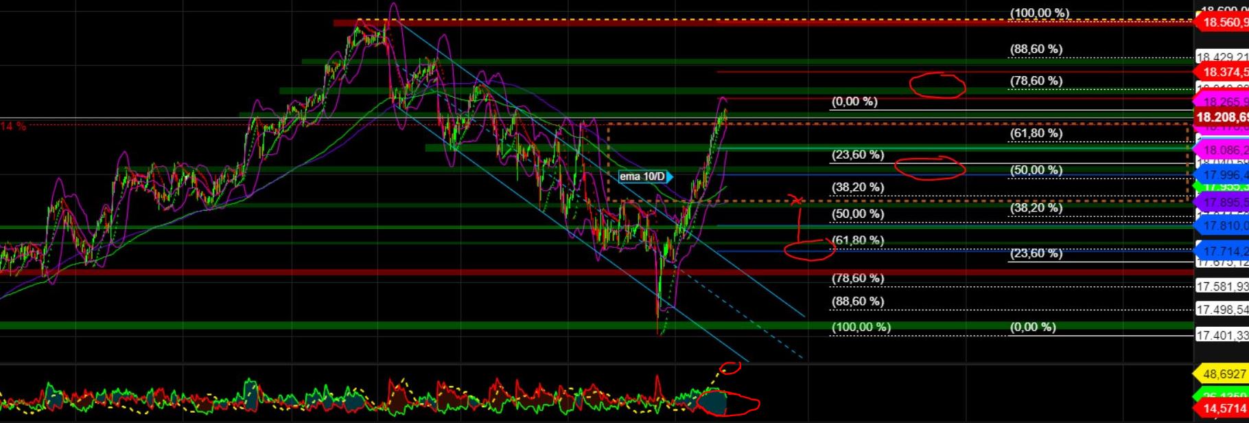 2024-QV-GDAXi-DJ-GOLD-EURUSD-JPY 1426512