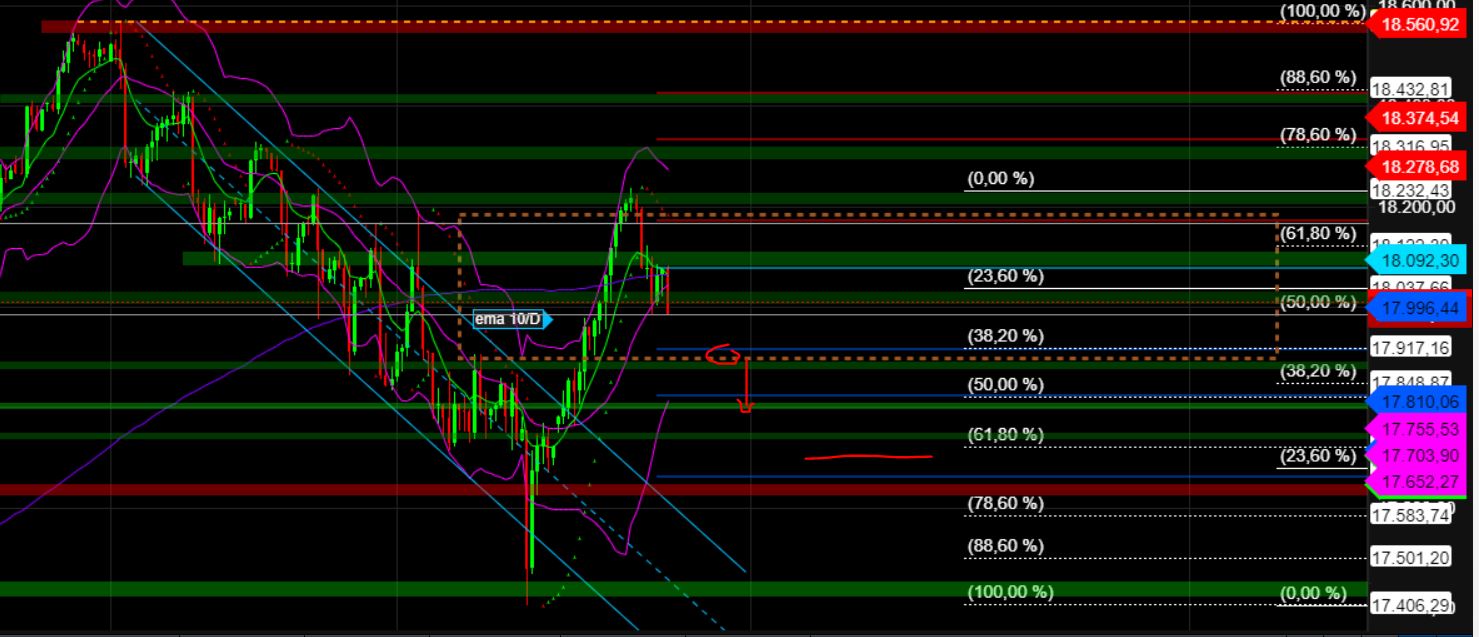 2024-QV-GDAXi-DJ-GOLD-EURUSD-JPY 1426737