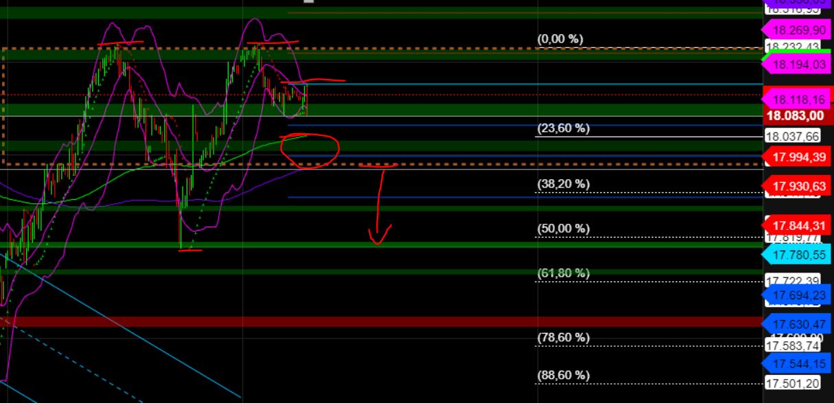 2024-QV-GDAXi-DJ-GOLD-EURUSD-JPY 1427496