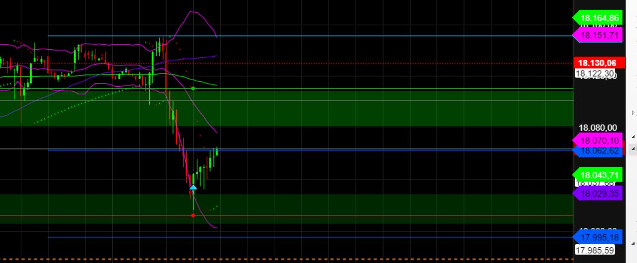 2024-QV-GDAXi-DJ-GOLD-EURUSD-JPY 1427556