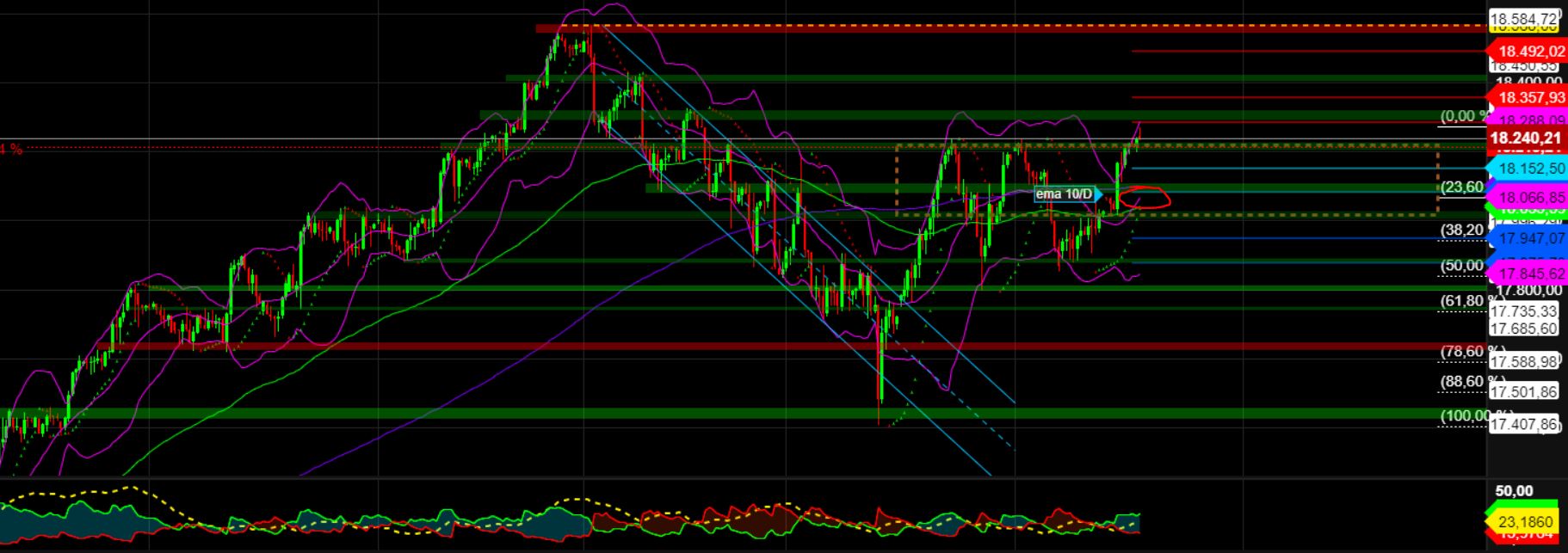 2024-QV-GDAXi-DJ-GOLD-EURUSD-JPY 1428616