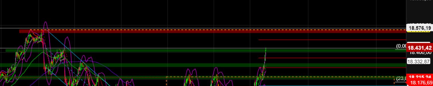 2024-QV-GDAXi-DJ-GOLD-EURUSD-JPY 1428723