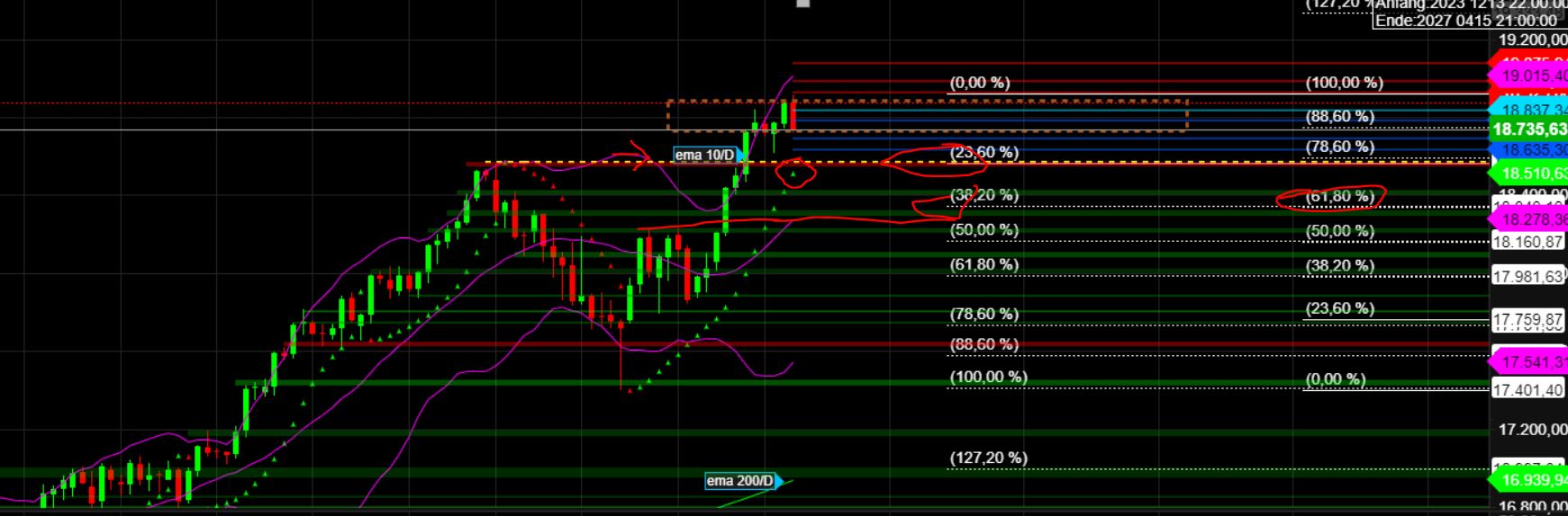 2024-QV-GDAXi-DJ-GOLD-EURUSD-JPY 1430049
