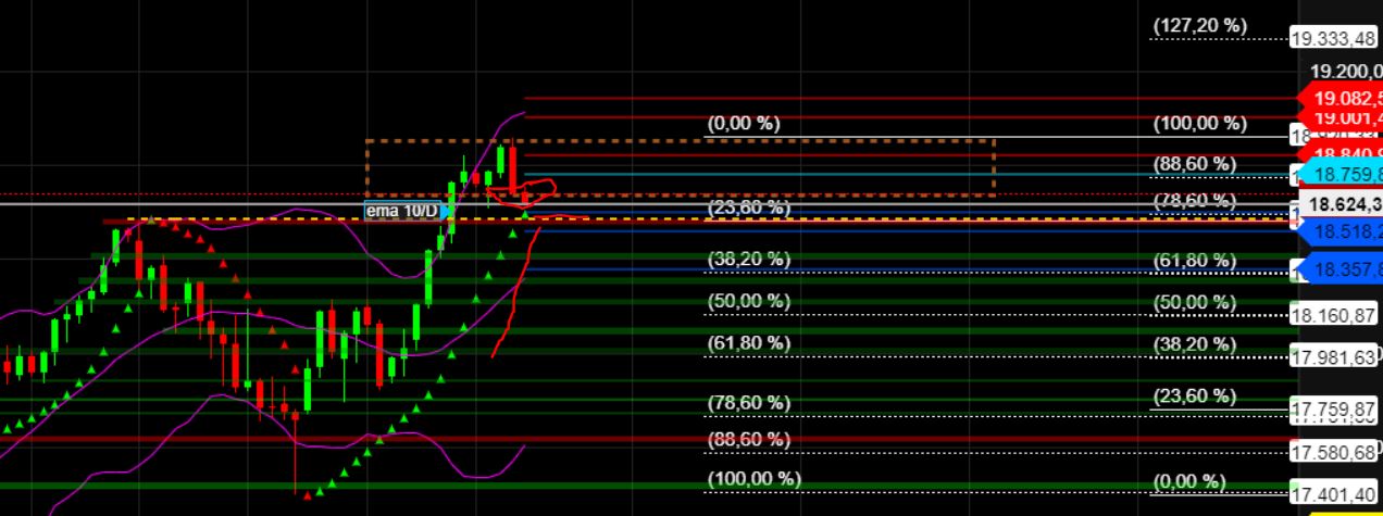2024-QV-GDAXi-DJ-GOLD-EURUSD-JPY 1430157