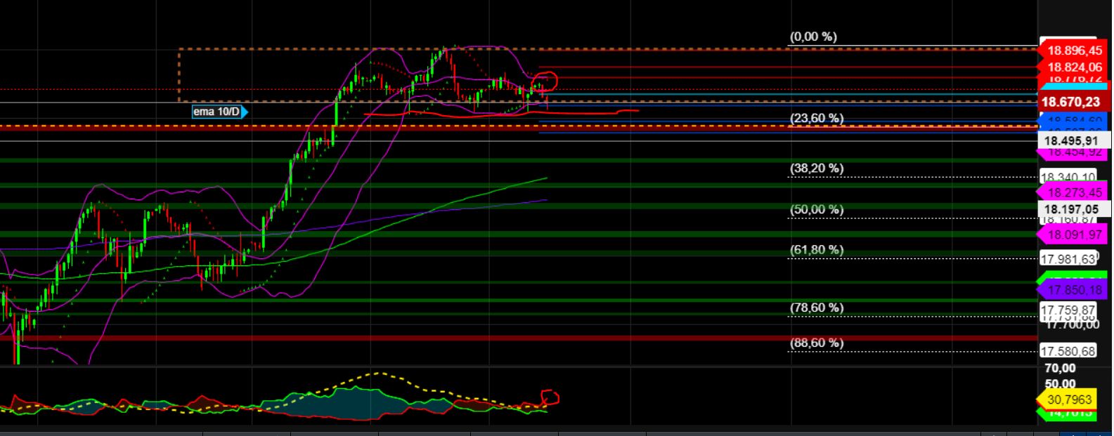 2024-QV-GDAXi-DJ-GOLD-EURUSD-JPY 1430812