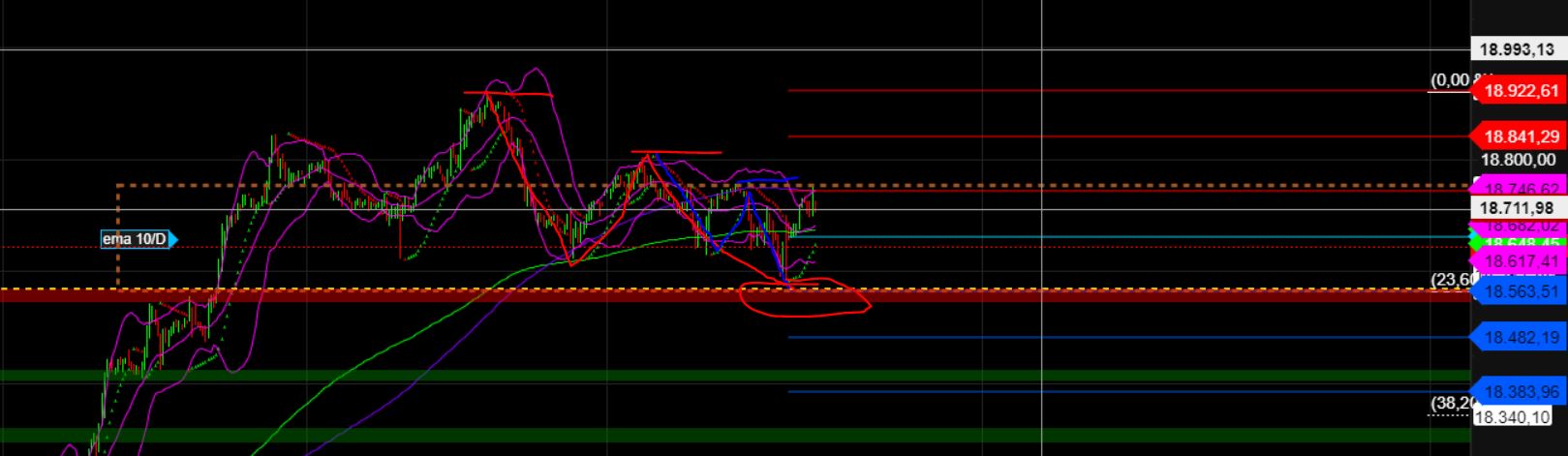 2024-QV-GDAXi-DJ-GOLD-EURUSD-JPY 1431008