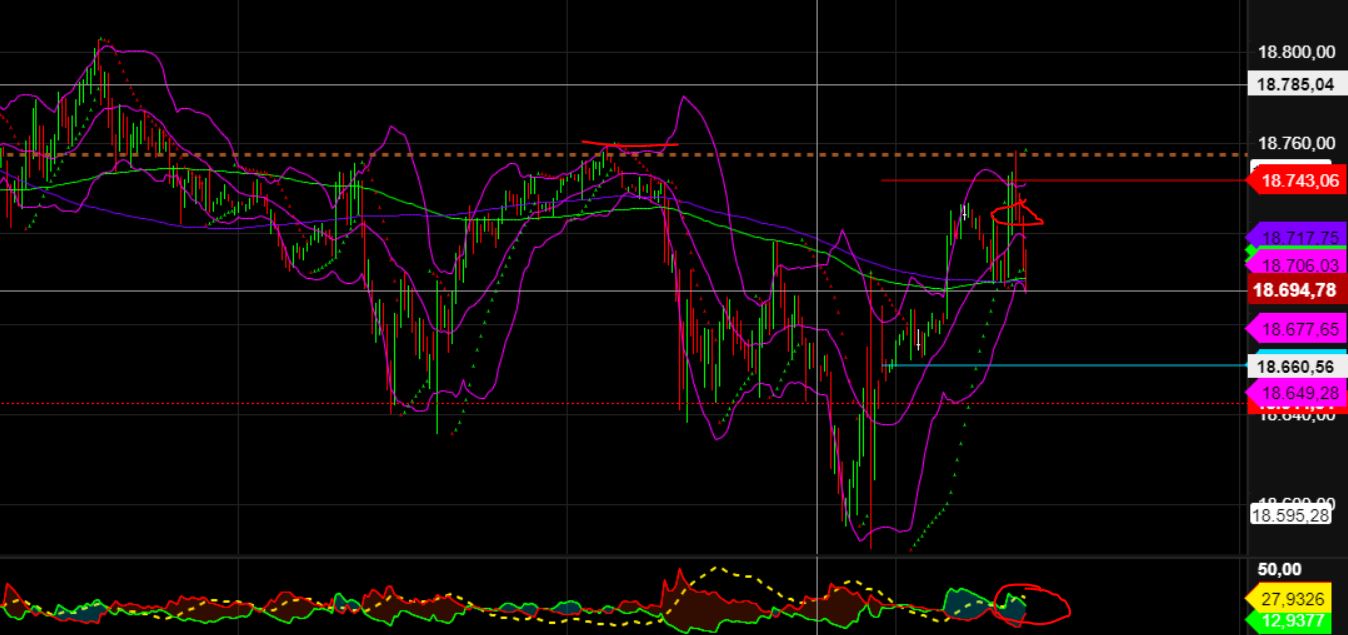 2024-QV-GDAXi-DJ-GOLD-EURUSD-JPY 1431011