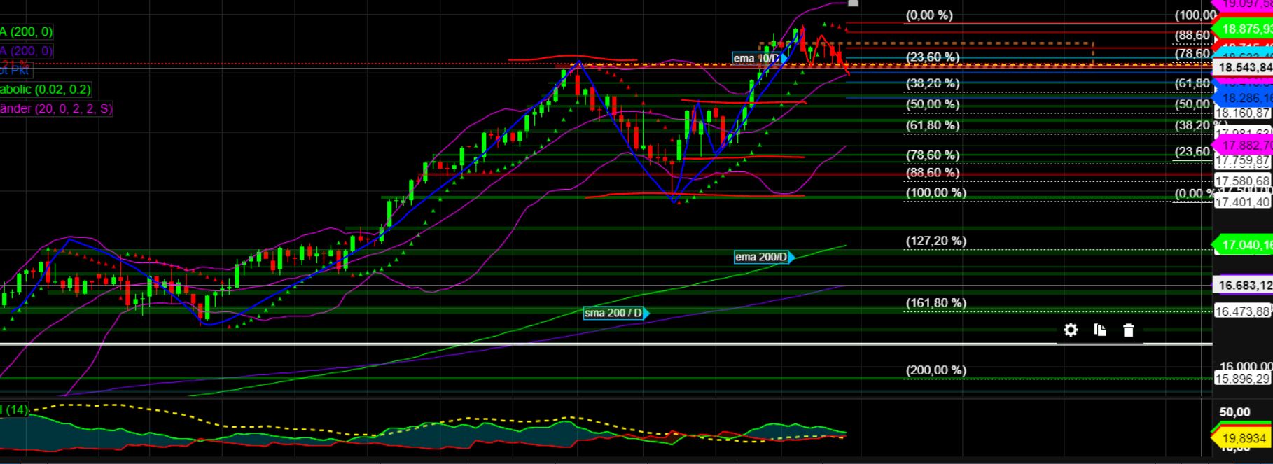 2024-QV-GDAXi-DJ-GOLD-EURUSD-JPY 1431170