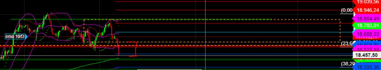 2024-QV-GDAXi-DJ-GOLD-EURUSD-JPY 1431932