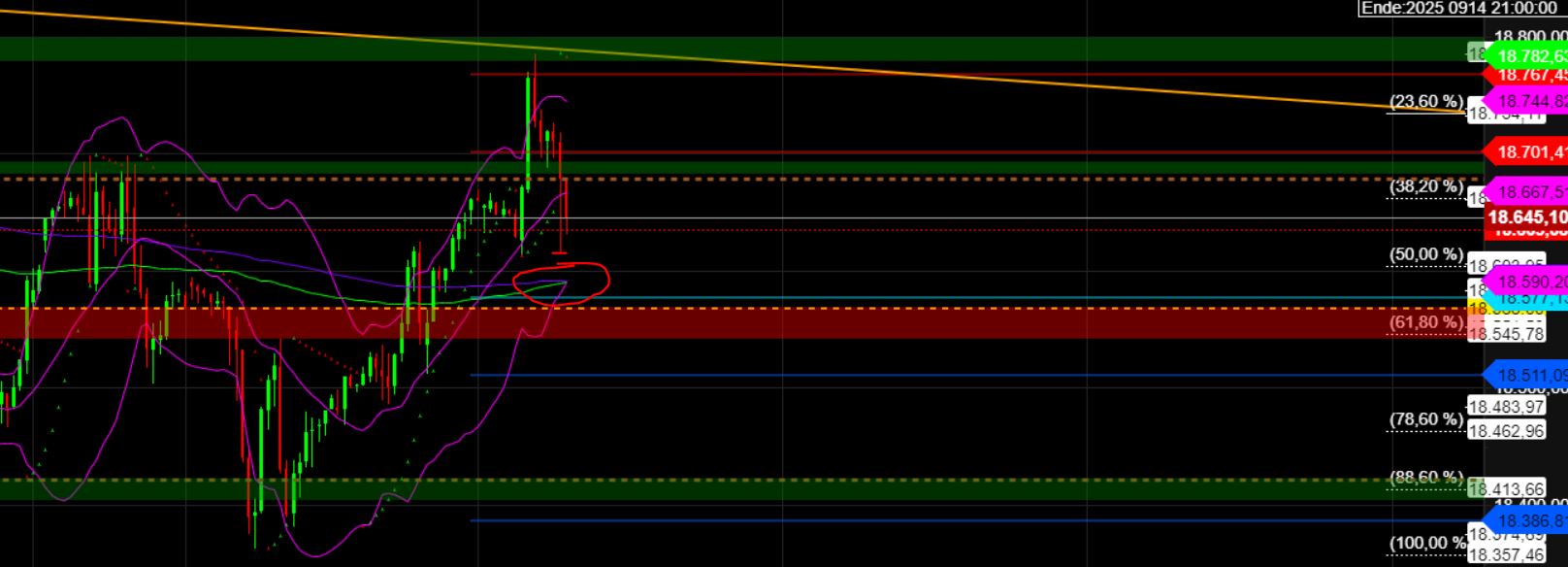 2024-QV-GDAXi-DJ-GOLD-EURUSD-JPY 1433185