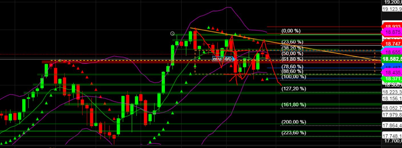 2024-QV-GDAXi-DJ-GOLD-EURUSD-JPY 1433288