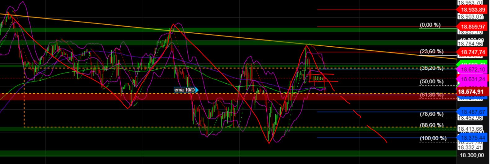 2024-QV-GDAXi-DJ-GOLD-EURUSD-JPY 1433296