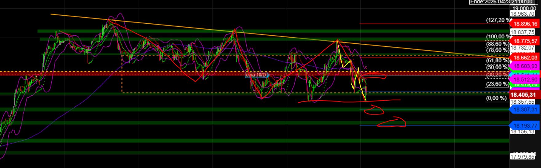 2024-QV-GDAXi-DJ-GOLD-EURUSD-JPY 1433605