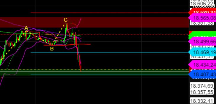 2024-QV-GDAXi-DJ-GOLD-EURUSD-JPY 1433827