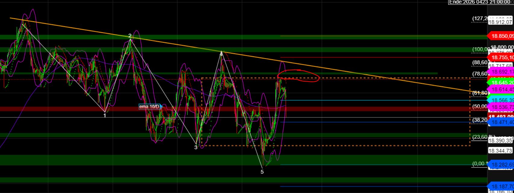 2024-QV-GDAXi-DJ-GOLD-EURUSD-JPY 1434218
