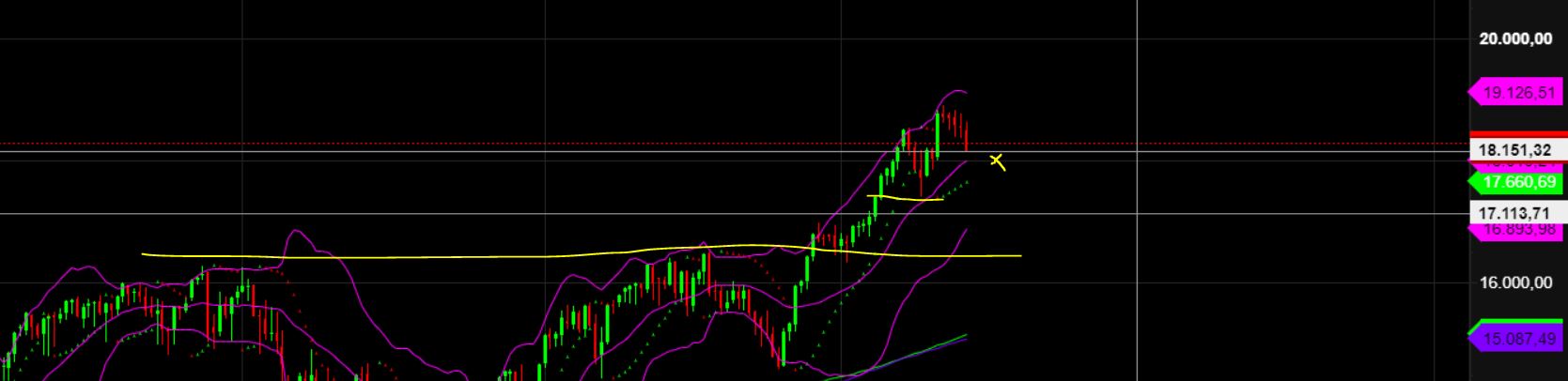 2024-QV-GDAXi-DJ-GOLD-EURUSD-JPY 1434490