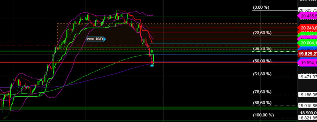 2024-QV-GDAXi-DJ-GOLD-EURUSD-JPY 1463477