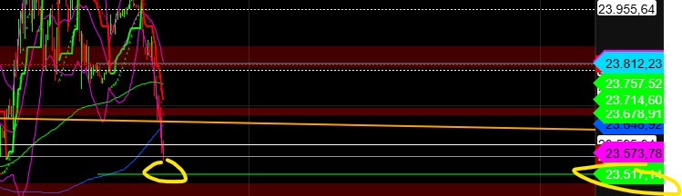2026-QV-GDAXi-DJ-GOLD-EURUSD-JPY 1512539