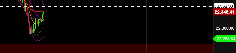 2026-QV-GDAXi-DJ-GOLD-EURUSD-JPY 1513898