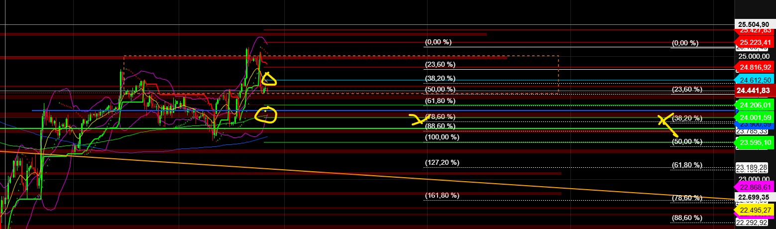 2026-QV-GDAXi-DJ-GOLD-EURUSD-JPY 1517390