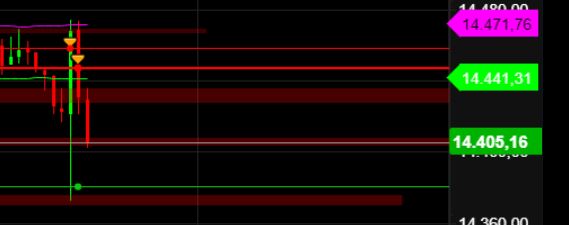 2022 QV-GDAXi-DJ-GOLD-EURUSD-JPY 1345214