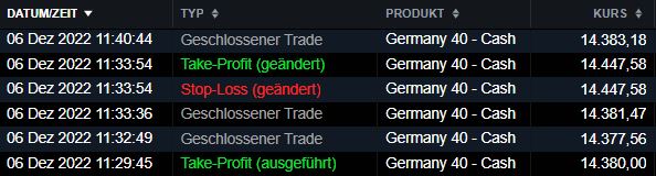 2022 QV-GDAXi-DJ-GOLD-EURUSD-JPY 1345220