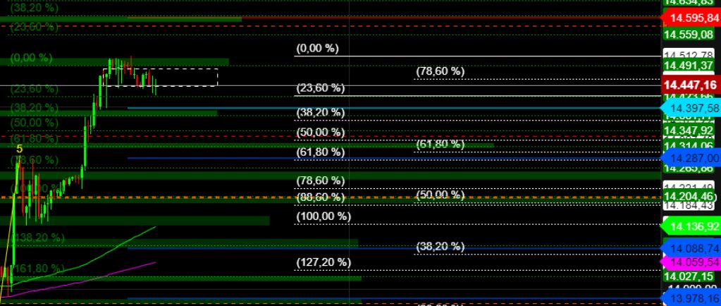 2023-qv-gdaxi-dj-gold-eurusd-jpy 1349814