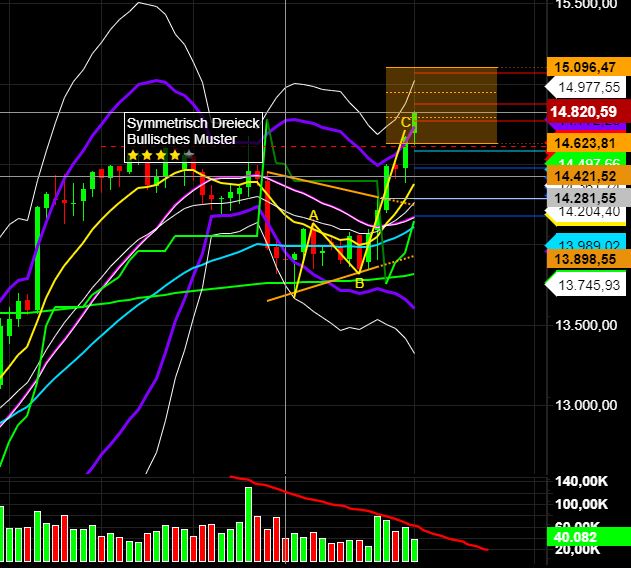 2023-qv-gdaxi-dj-gold-eurusd-jpy 1350471
