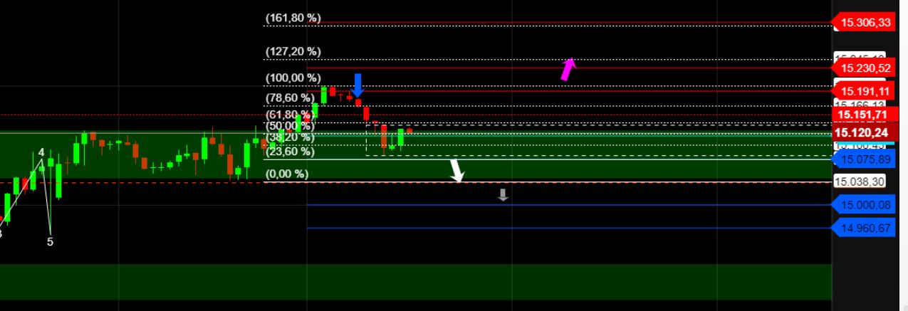 2023-qv-gdaxi-dj-gold-eurusd-jpy 1351616