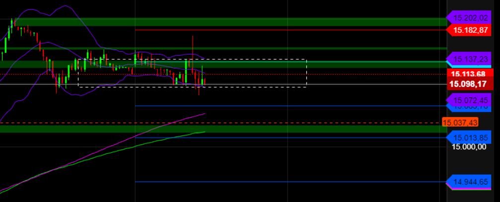 2023-qv-gdaxi-dj-gold-eurusd-jpy 1351753