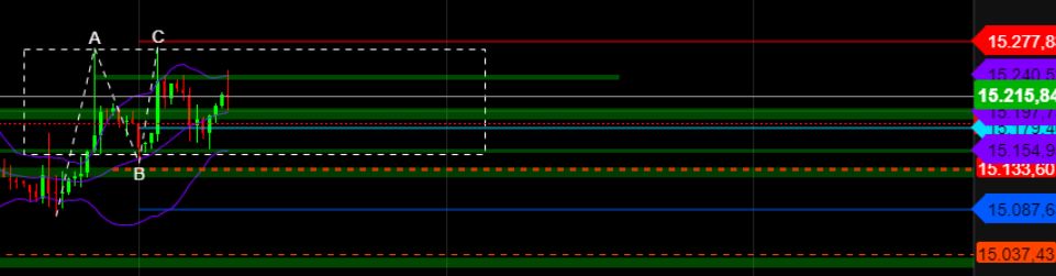 2023-qv-gdaxi-dj-gold-eurusd-jpy 1352039