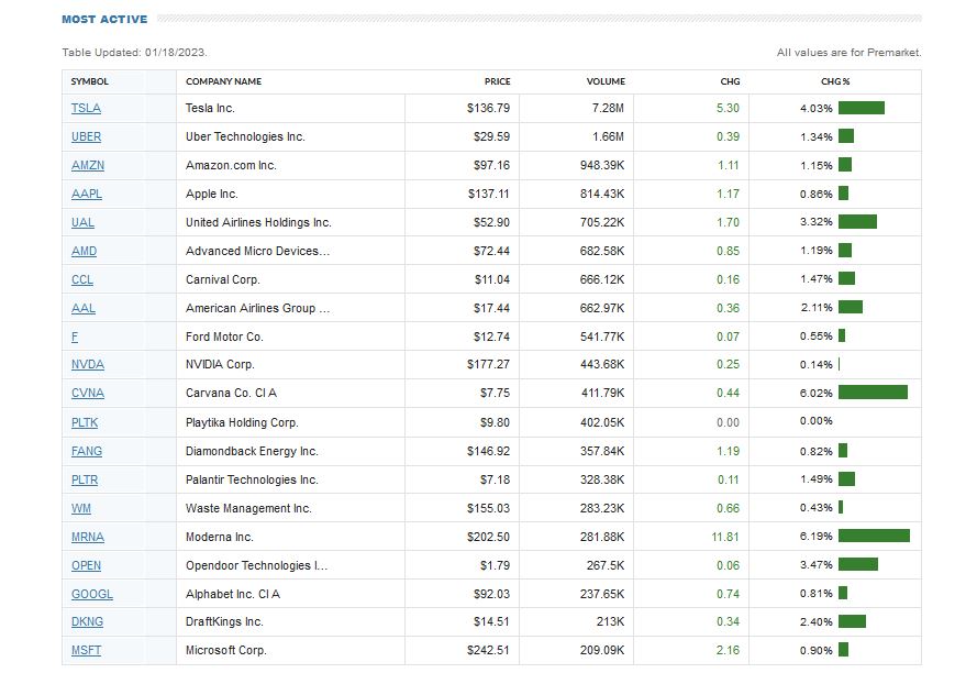 2023-qv-gdaxi-dj-gold-eurusd-jpy 1352044