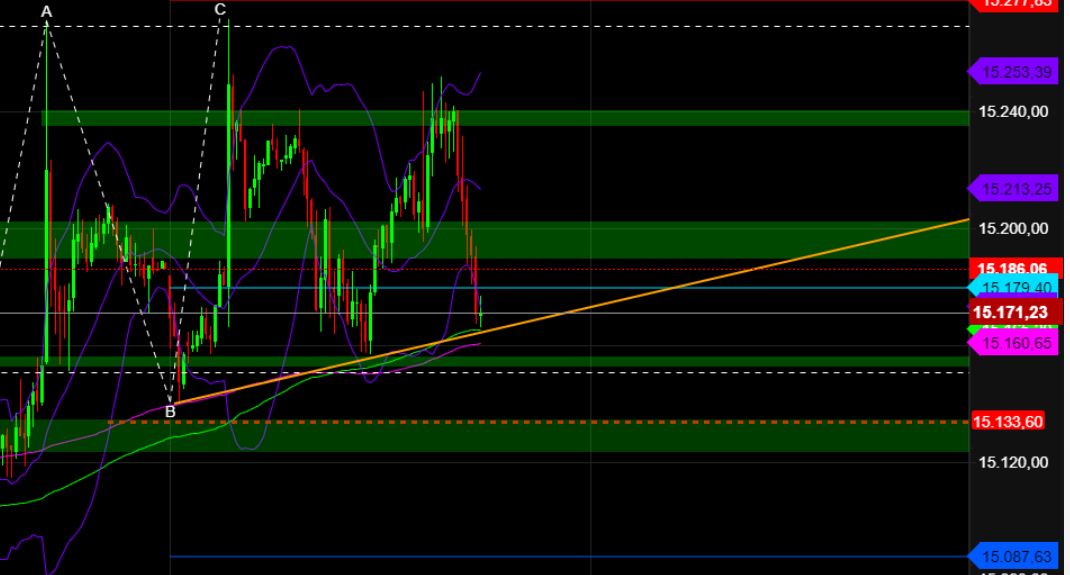 QuoVadisDax - das Original - Nachfolgethread 1352074