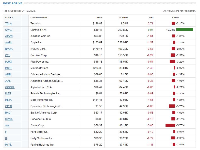 2023-qv-gdaxi-dj-gold-eurusd-jpy 1352283